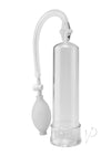 Pump Worx Beginners Power Pump - Clear