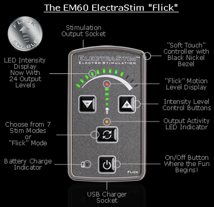 The ElectraStim Flick EM60 Digital Stimulator Multi Pack